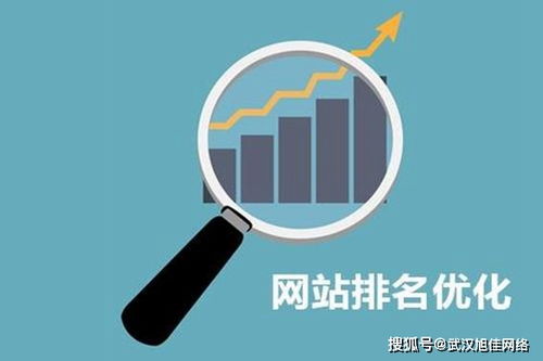 网站建设和运营的成功要点——聚焦互联网销售