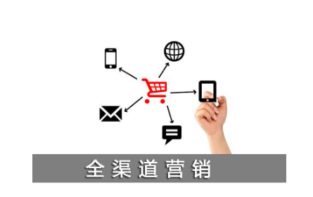 互联网销售实战篇 全网营销培训班讲师是谁？